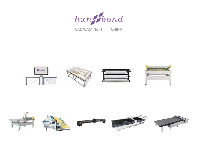 HANBOND